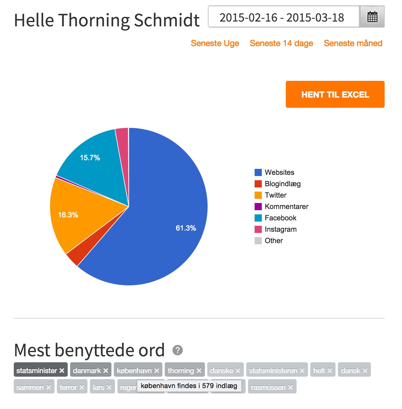 Helle Thorning-Schmidt i kontekst